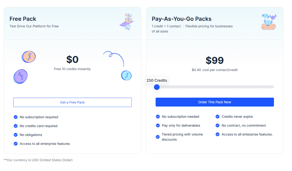 BookYourData Pricing