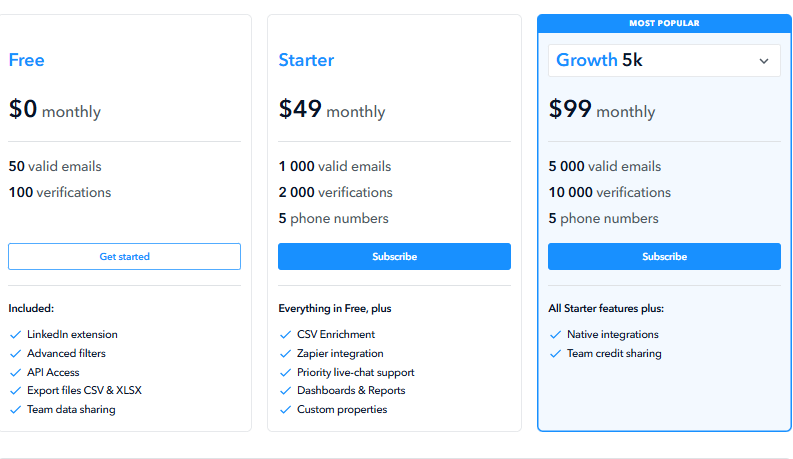 GetProspect pricing